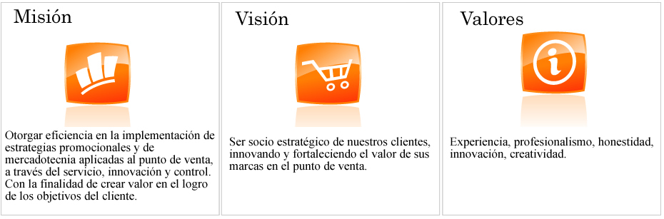 Mrpromosiones.com